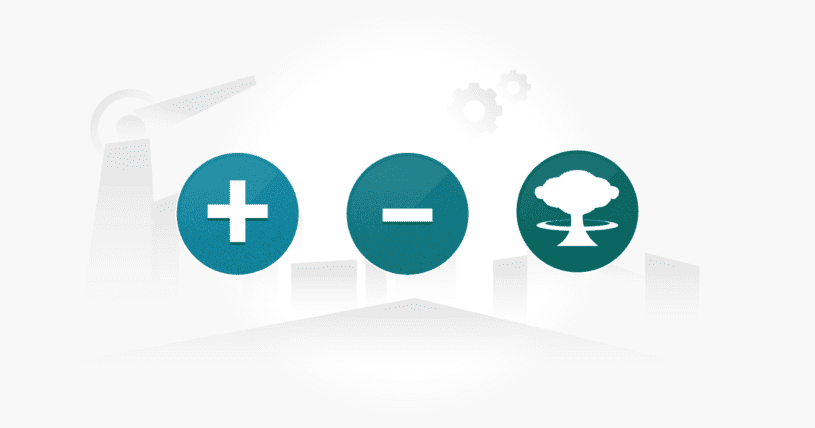 Positive negative destructive test cases