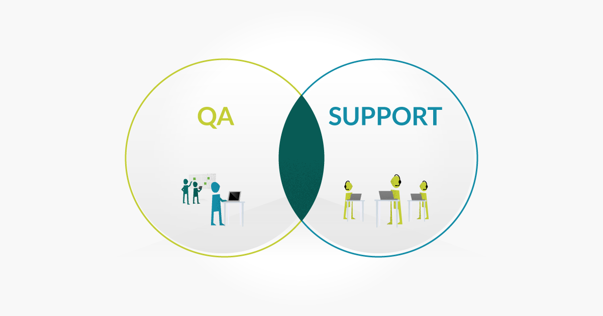 QA and Support