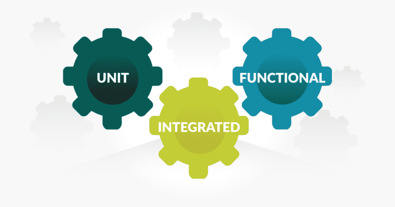 automated testing differences