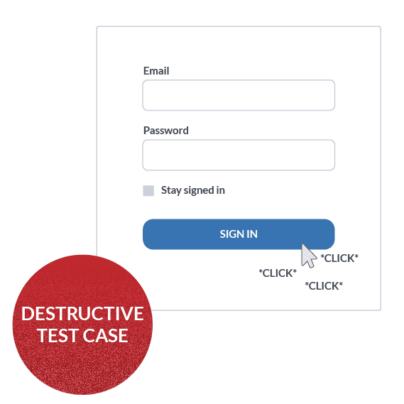 Destructive test case