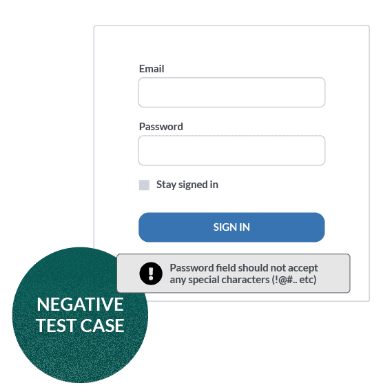 Negative test case