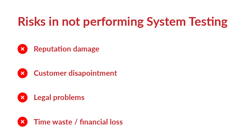 System testing avoidance risks