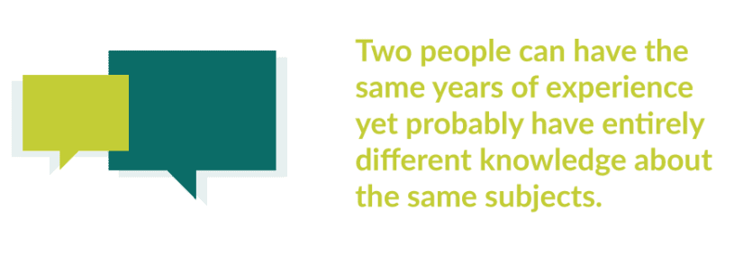 Experience Based Test Techniques - TestLodge Blog