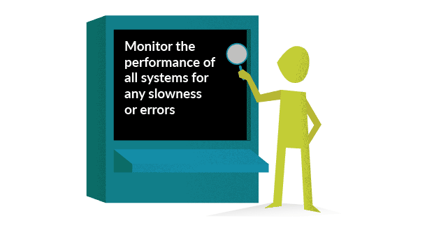 E2E Performance Monitoring