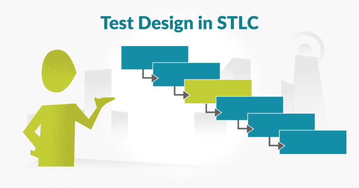 Test Design STLC