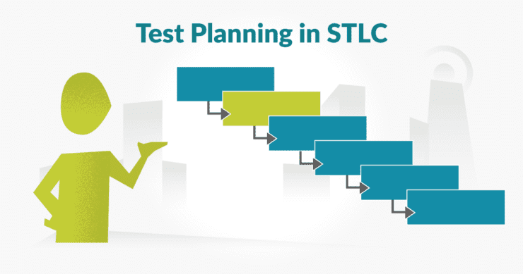 Test Planning STLC